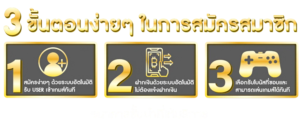 บาคาร่า ufabet